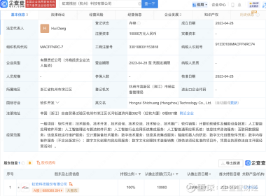 虹軟科技 數(shù)字文化創(chuàng)意軟件的創(chuàng)新引擎，驅動產(chǎn)業(yè)數(shù)字化新浪潮